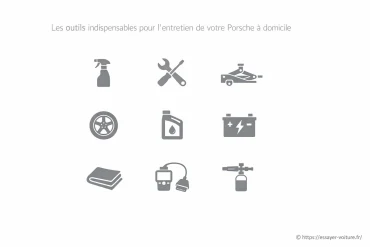 Les outils indispensables pour l'entretien de votre Porsche à domicile