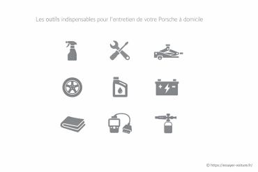Les outils indispensables pour l'entretien de votre Porsche à domicile
